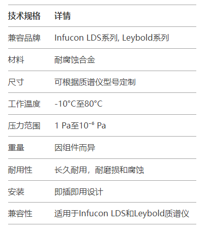 Infucon LDS系列質譜儀腔室組件