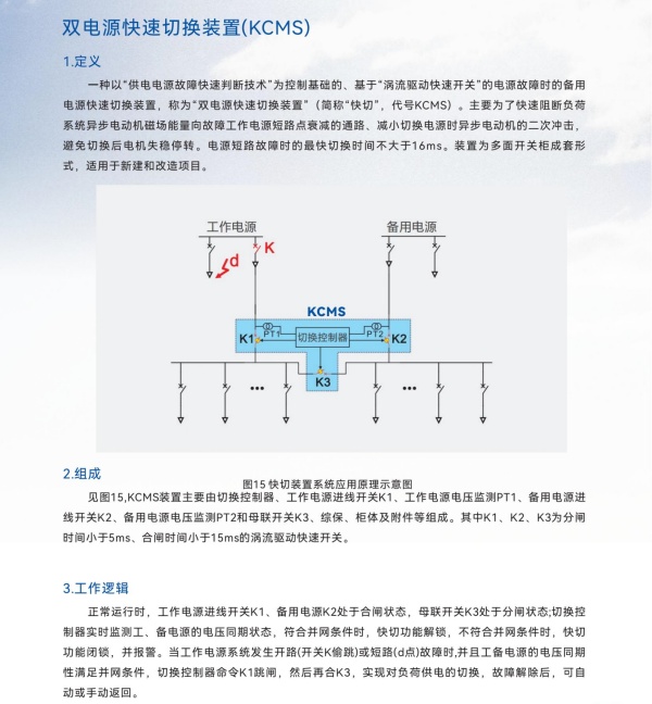 KCMS雙電源快速切換裝置