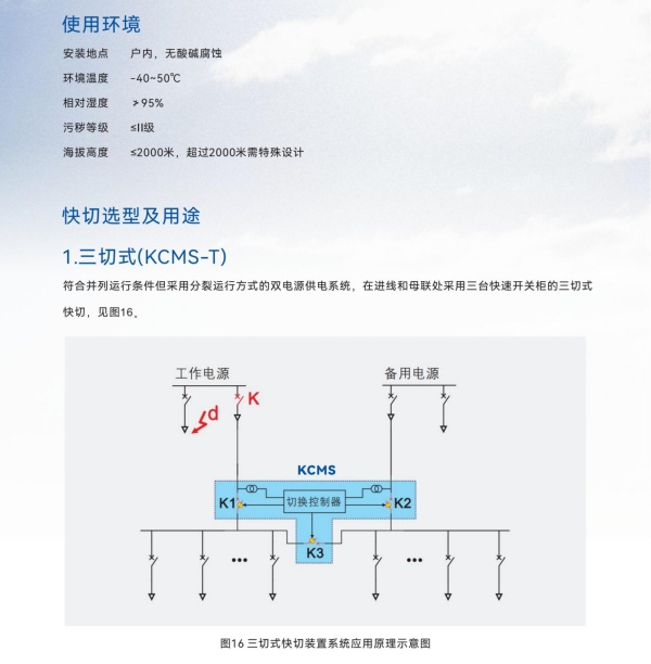 KCMS雙電源快速切換裝置