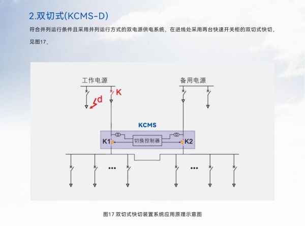 KCMS雙電源快速切換裝置