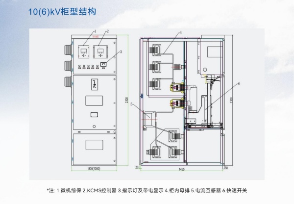 KCMS雙電源快速切換裝置