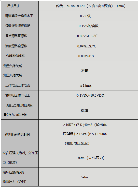 隔膜電容真空計(jì)RBM350