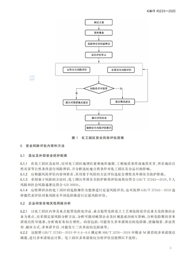 环保公示