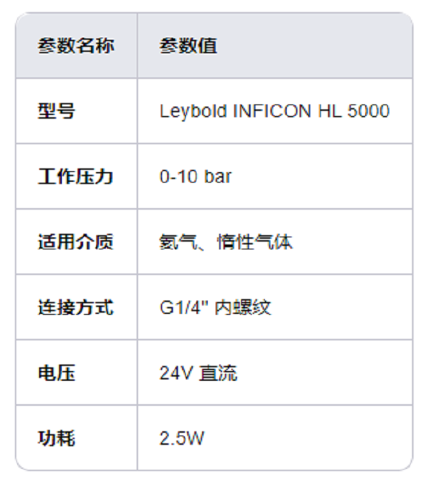 氦泄漏探測(cè)器電磁閥