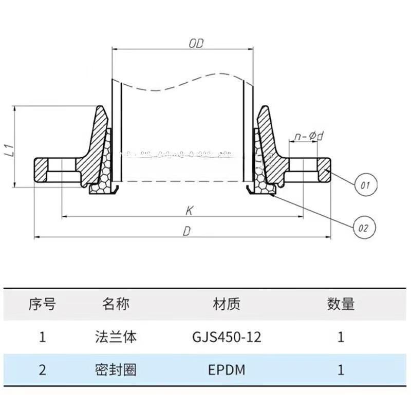沟槽管件