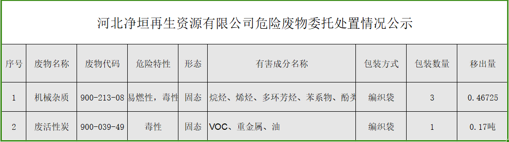 张家口净垣公司