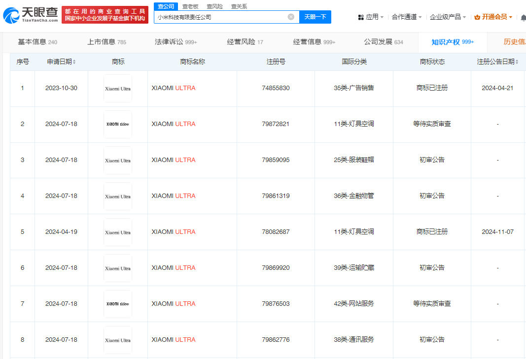 商标