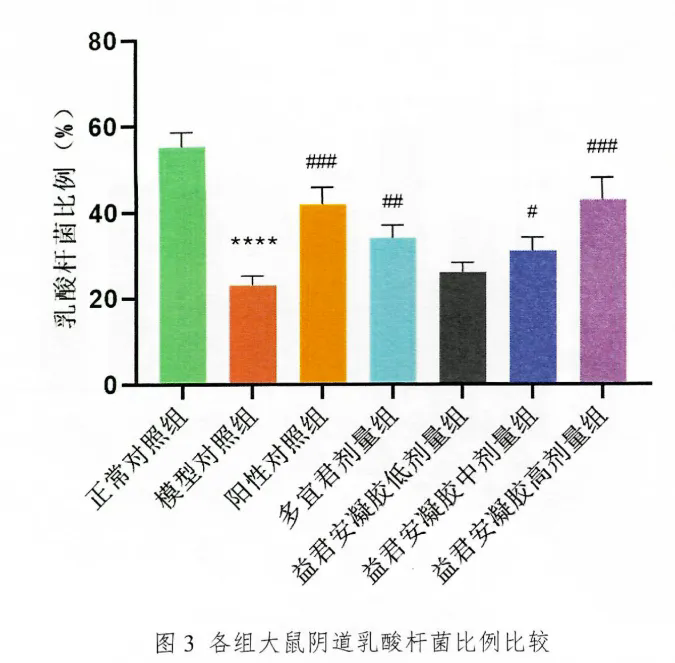 派特生物