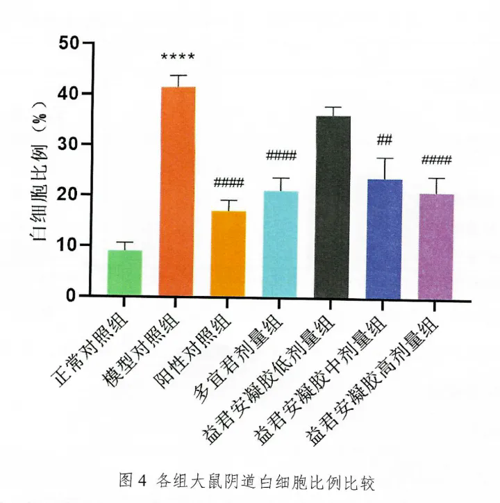 派特生物