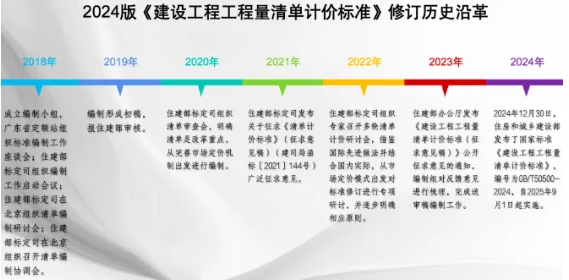 陕西文华建筑景观工程有限公司
