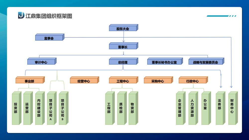 陕西江鼎企业集团有限公司