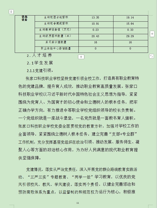 中等职业教育质量年度报告