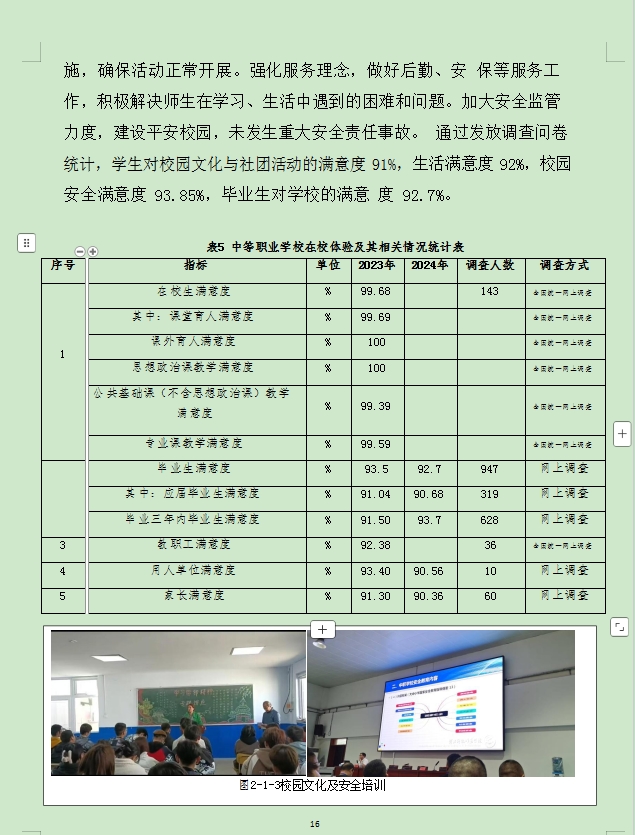 中等职业教育质量年度报告