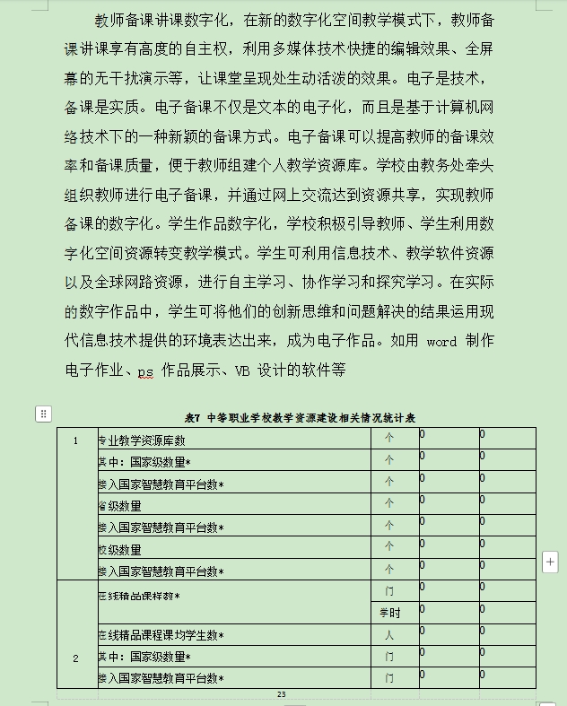 中等职业教育质量年度报告