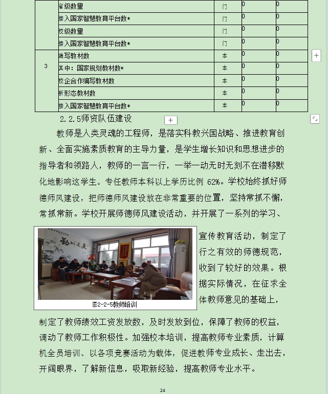 中等职业教育质量年度报告