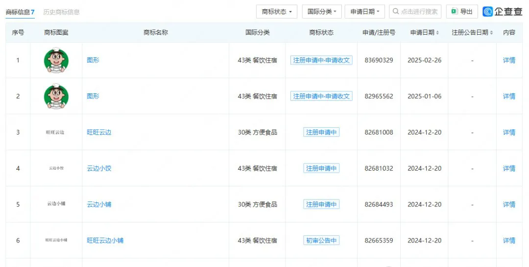 1743410037960244.png 旺旺