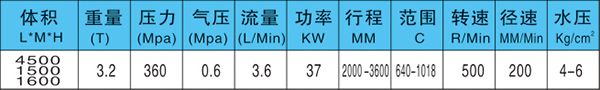 镍网再生机