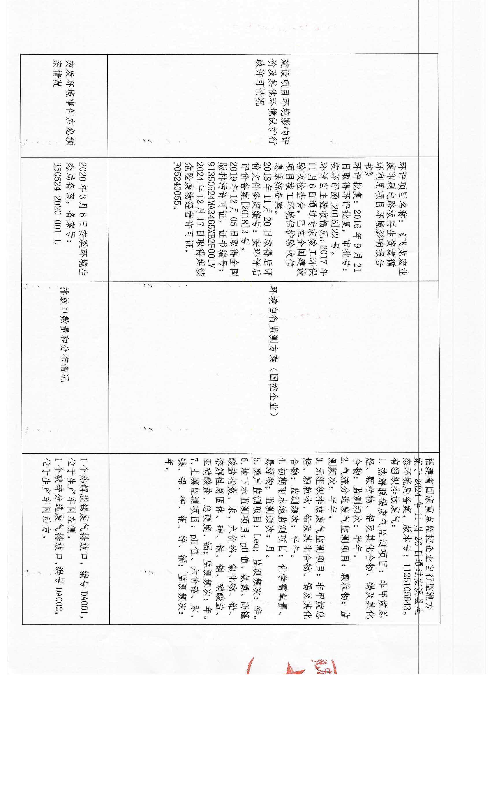 信息