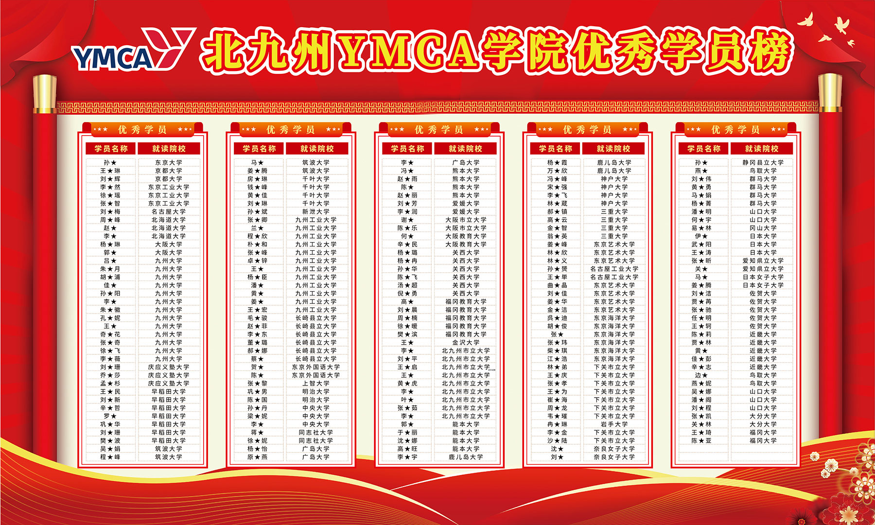 1743953045871450.jpg 成功案例