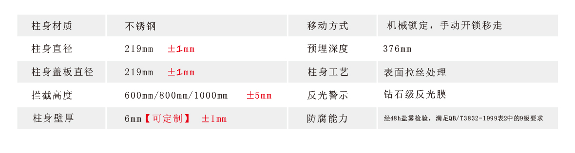 移動路樁