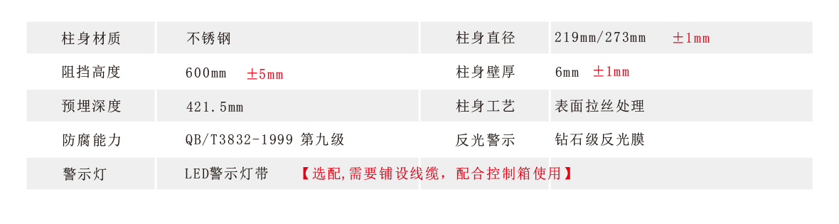 固定路樁