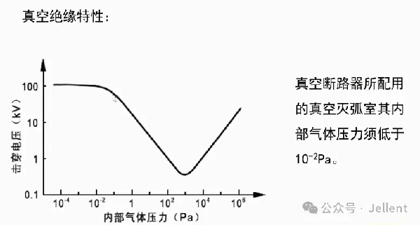 陕西平高电力科技有限公司