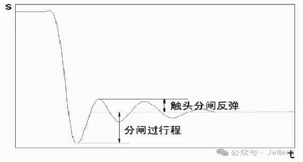 陕西平高电力科技有限公司