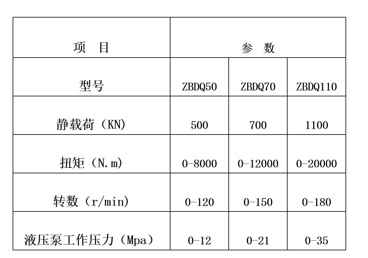 盘锦顺昇石油技术有限公司
