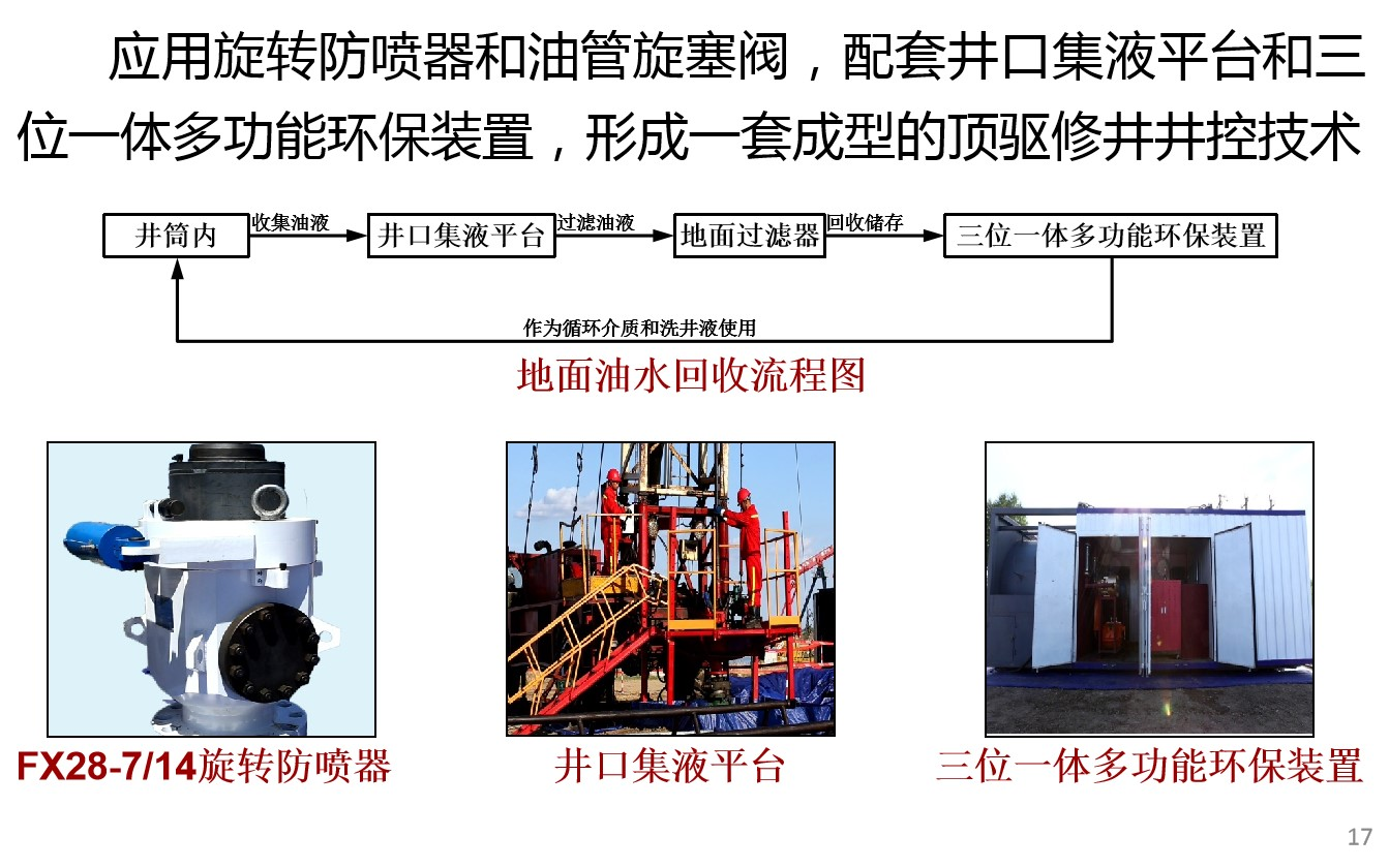 盘锦顺昇石油技术有限公司