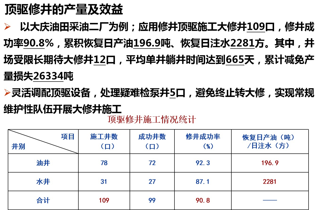 盘锦顺昇石油技术有限公司