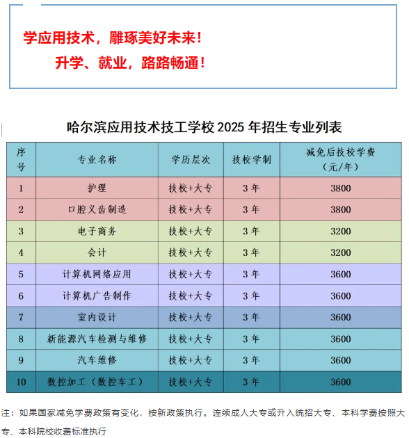 1744246250876943.png 招生简章