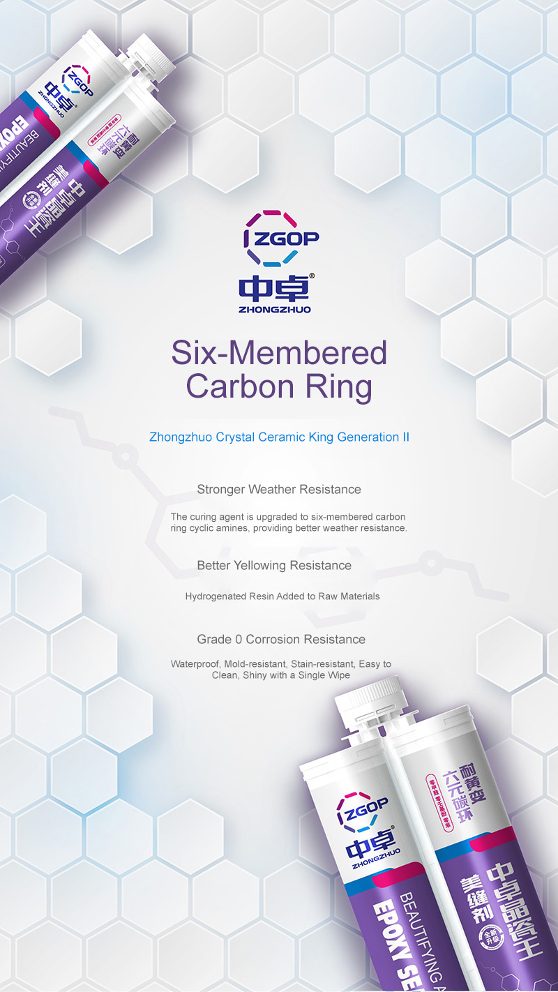 Zhongzhuo Six Element Carbon Rin