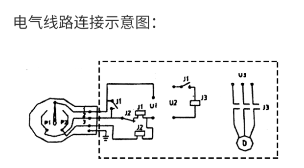 磁助式压力表
