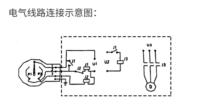 磁助式压力表