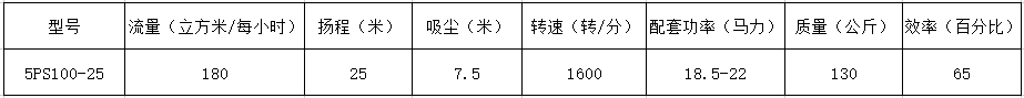 吸沙泵廠家