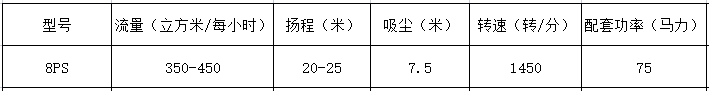 吸沙泵廠家