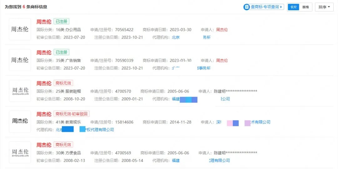 1744680479362353.jpg 周杰伦
