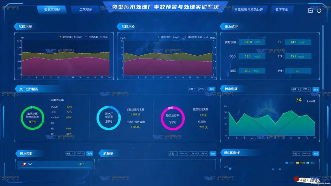 沙盘