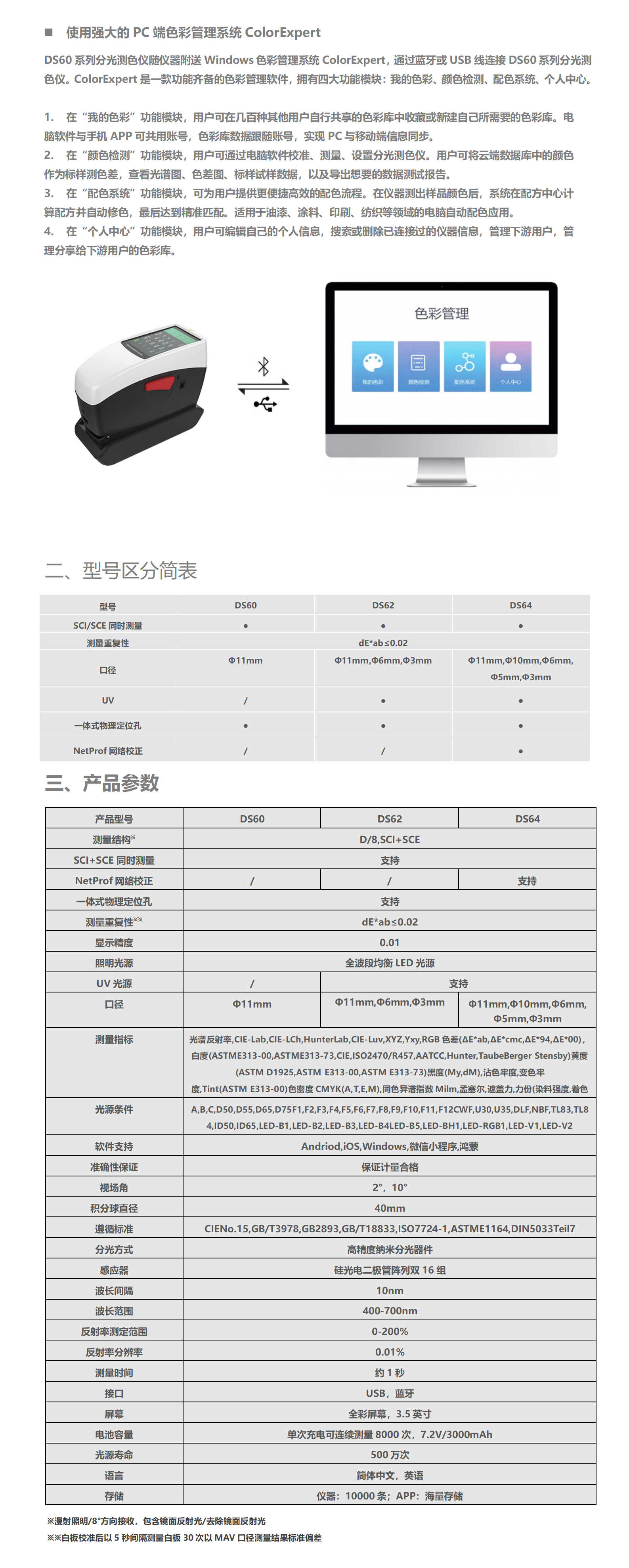 陕西启航测量设备有限公司