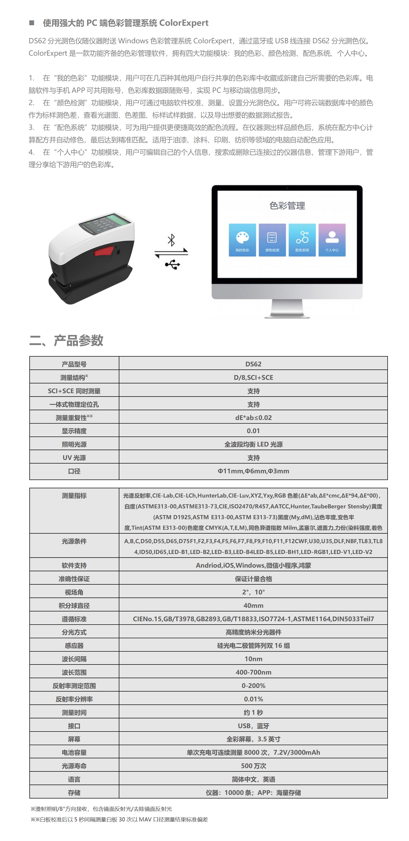 陕西启航测量设备有限公司