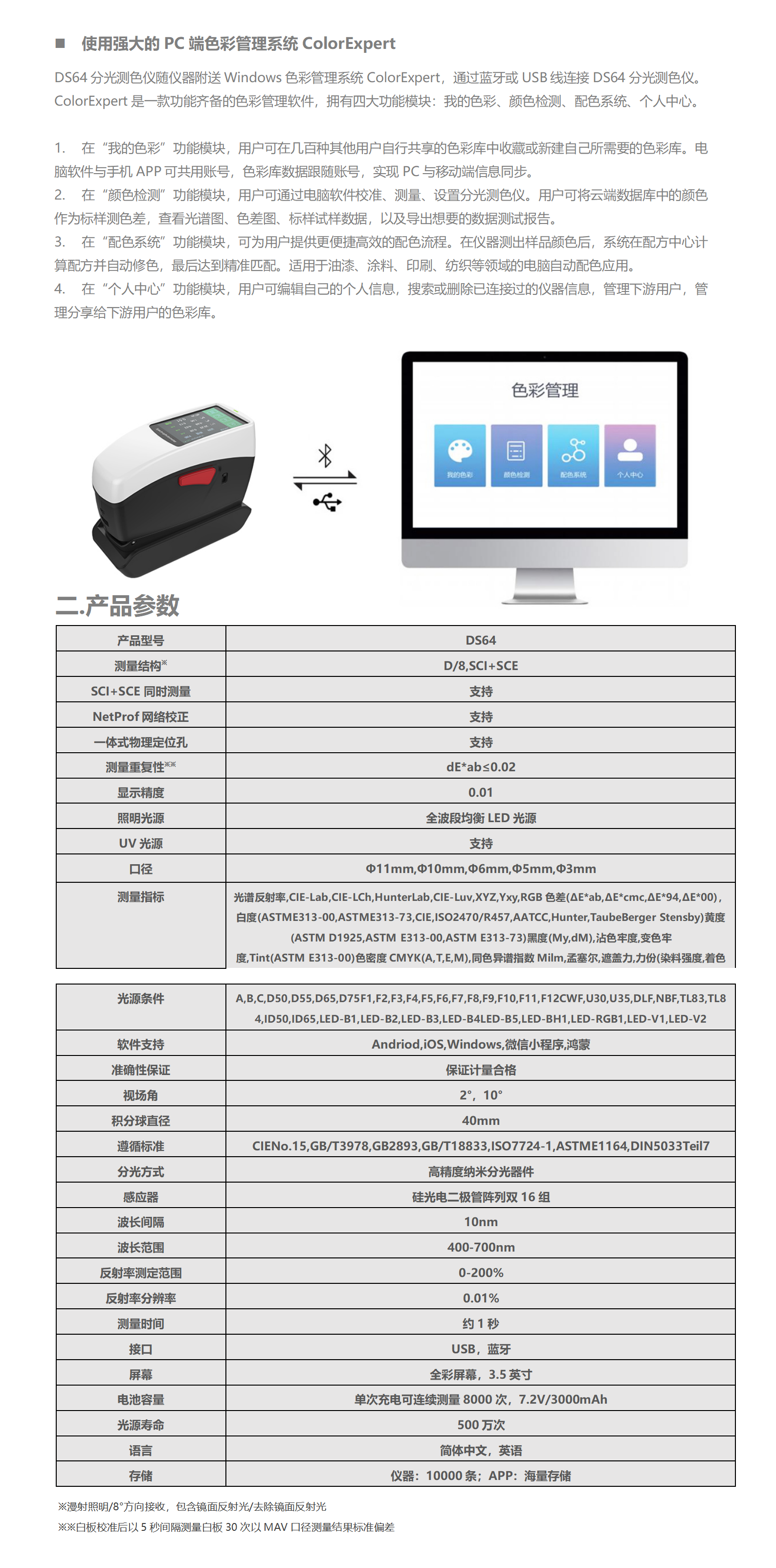 陕西启航测量设备有限公司