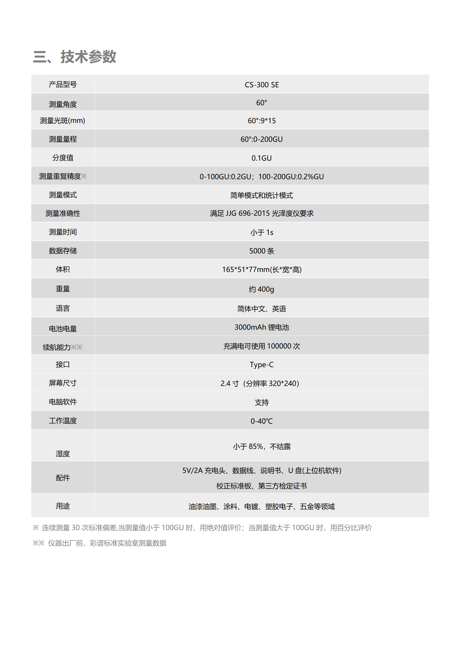 陕西启航测量设备有限公司