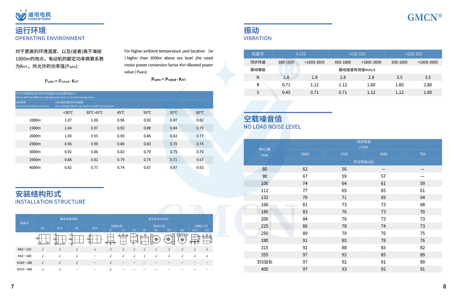 1745483534350348.jpg 三相异步电动机技术资料