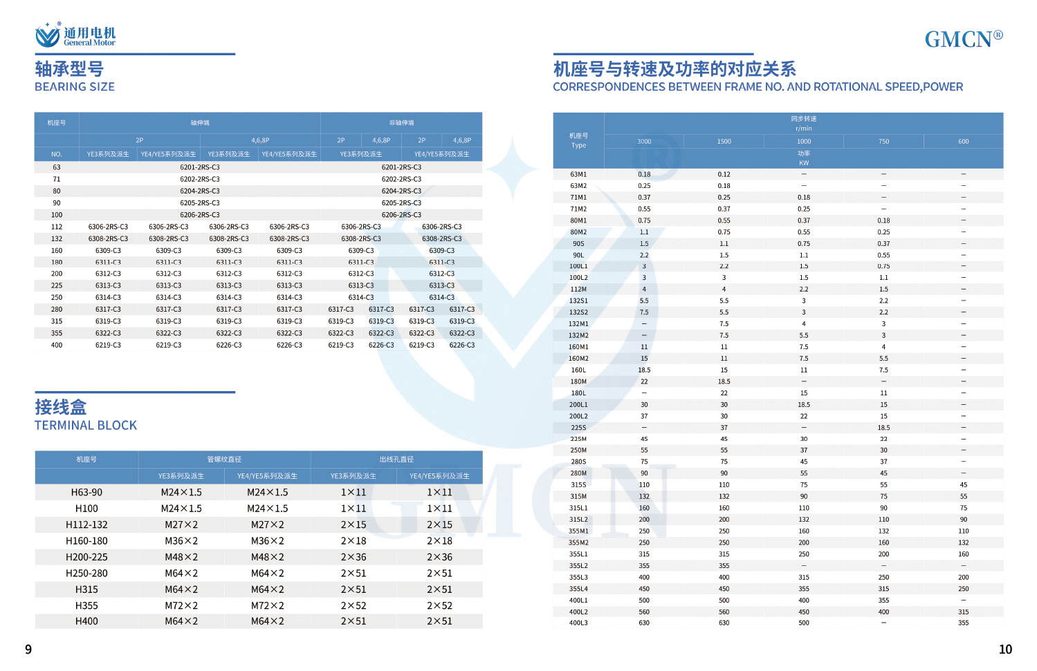 1745483534524761.jpg 三相异步电动机技术资料