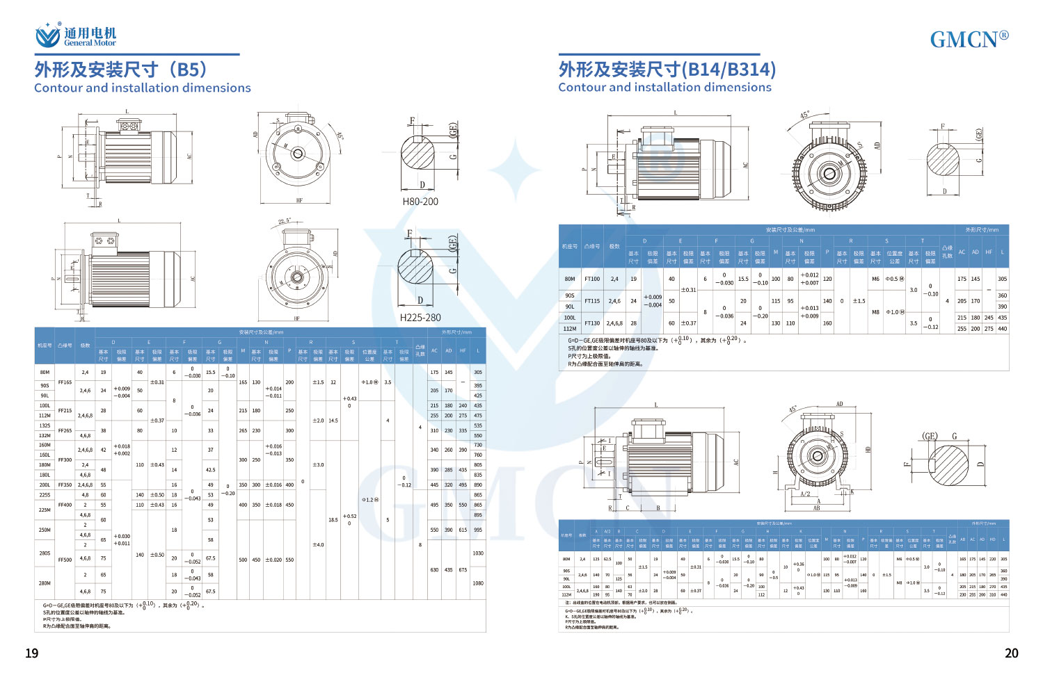 1745483535457683.jpg 三相异步电动机技术资料