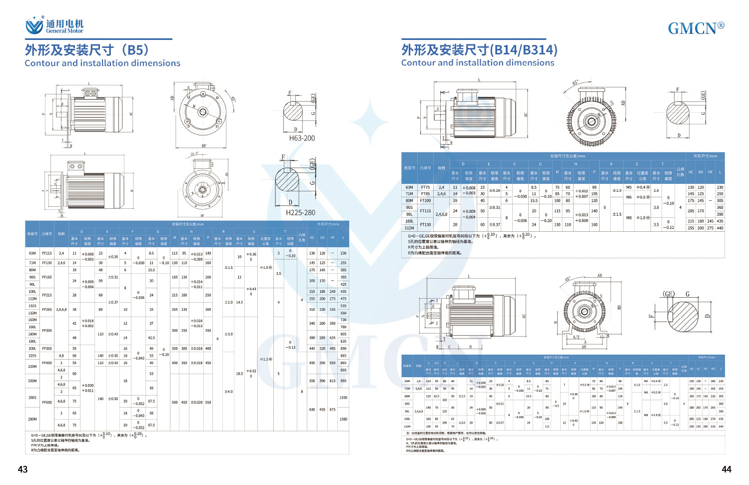 1745483536776026.jpg 三相异步电动机技术资料