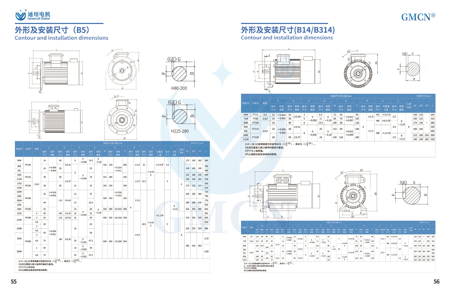 1745483537993438.jpg 三相异步电动机技术资料