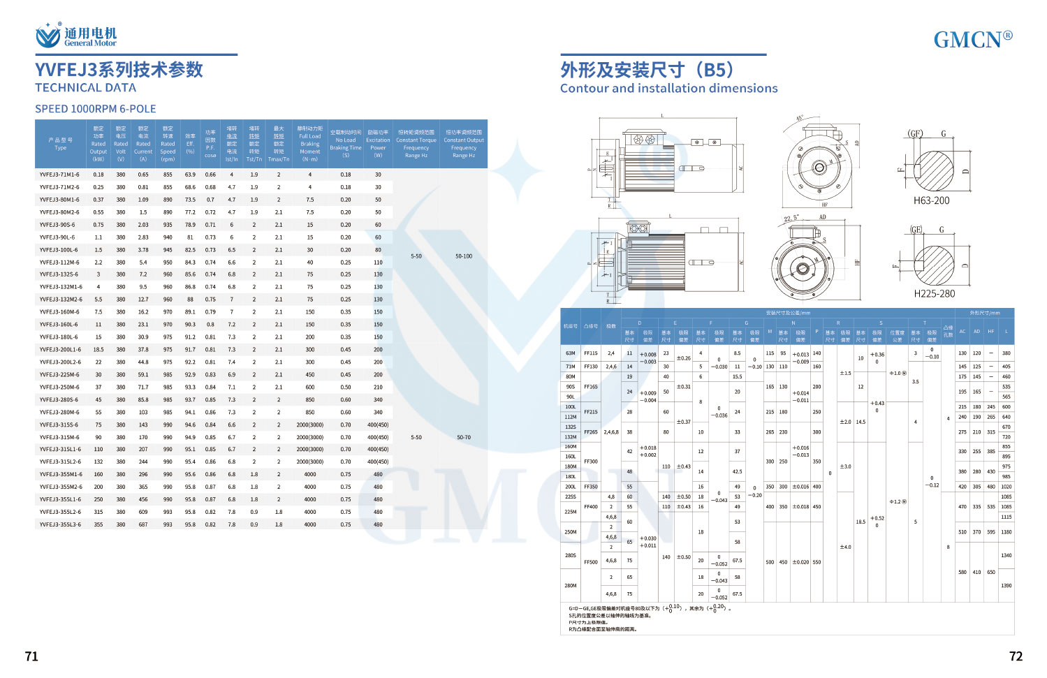1745483538392166.jpg 三相异步电动机技术资料