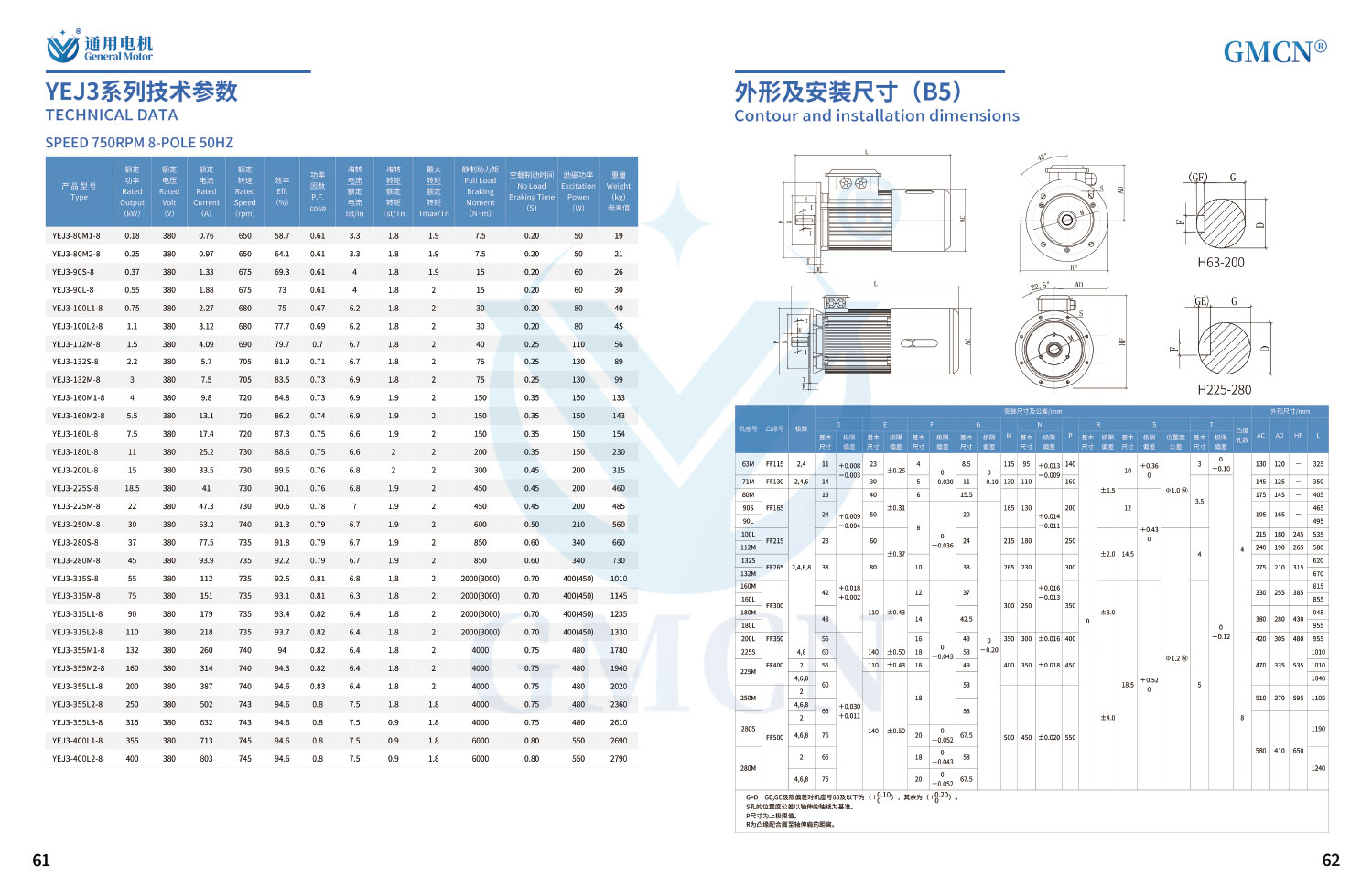 1745483538980146.jpg 三相异步电动机技术资料