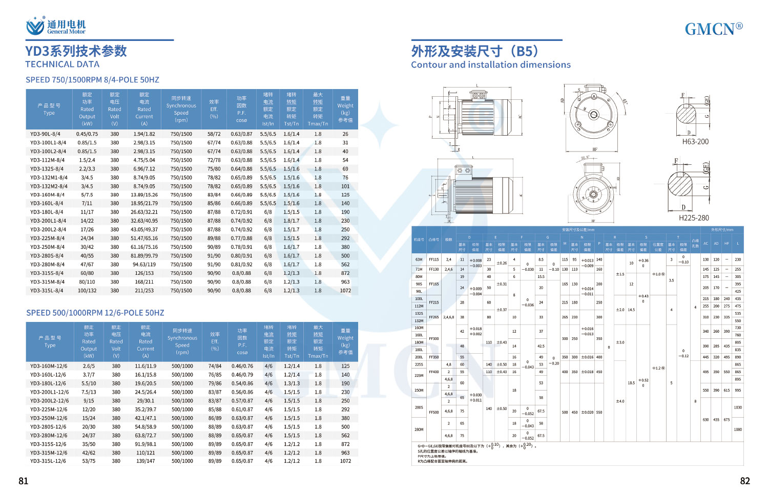 1745483539549124.jpg 三相异步电动机技术资料